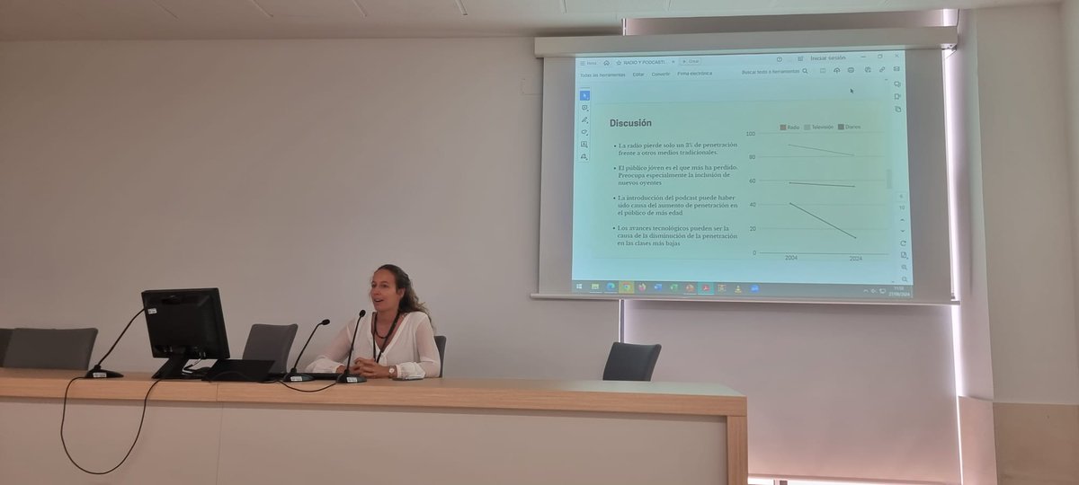 Ángela Ruiz (@ahelaruiz) on Twitter photo Esta mañana en el <a href="/CCincoma/">Congreso CINCOMA</a> de la Universidad de Salamanca hablando de audiencias de radio y podcasting. Esta mañana en el <a href="/CCincoma/">Congreso CINCOMA</a> de la Universidad de Salamanca hablando de audiencias de radio y podcasting.