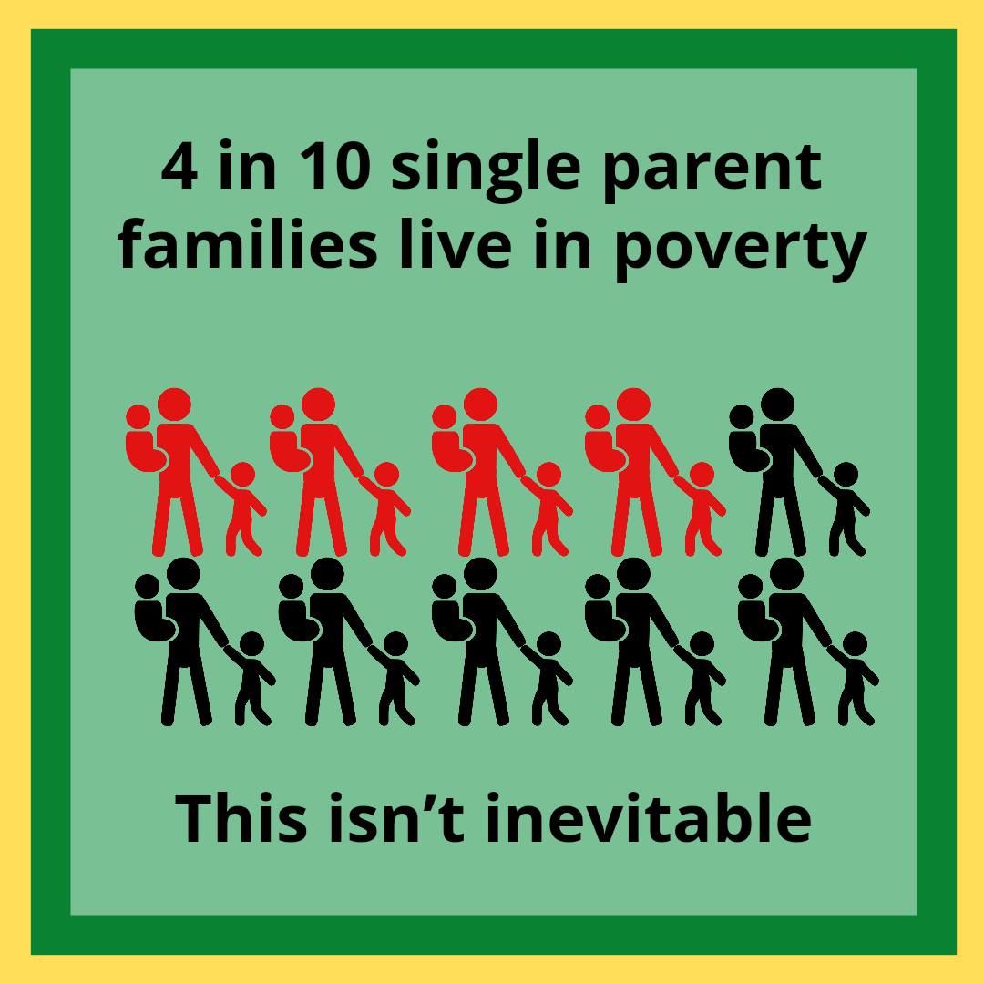 Single Parent Rights tweet media