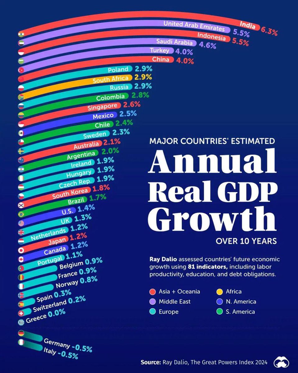 TennetiKrshnaMP's tweet photo. Proud of my country https://t.co/RAhd5pwP0t