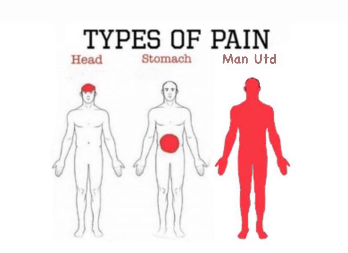 Out Of Context Football (@nocontextfooty) on Twitter photo 