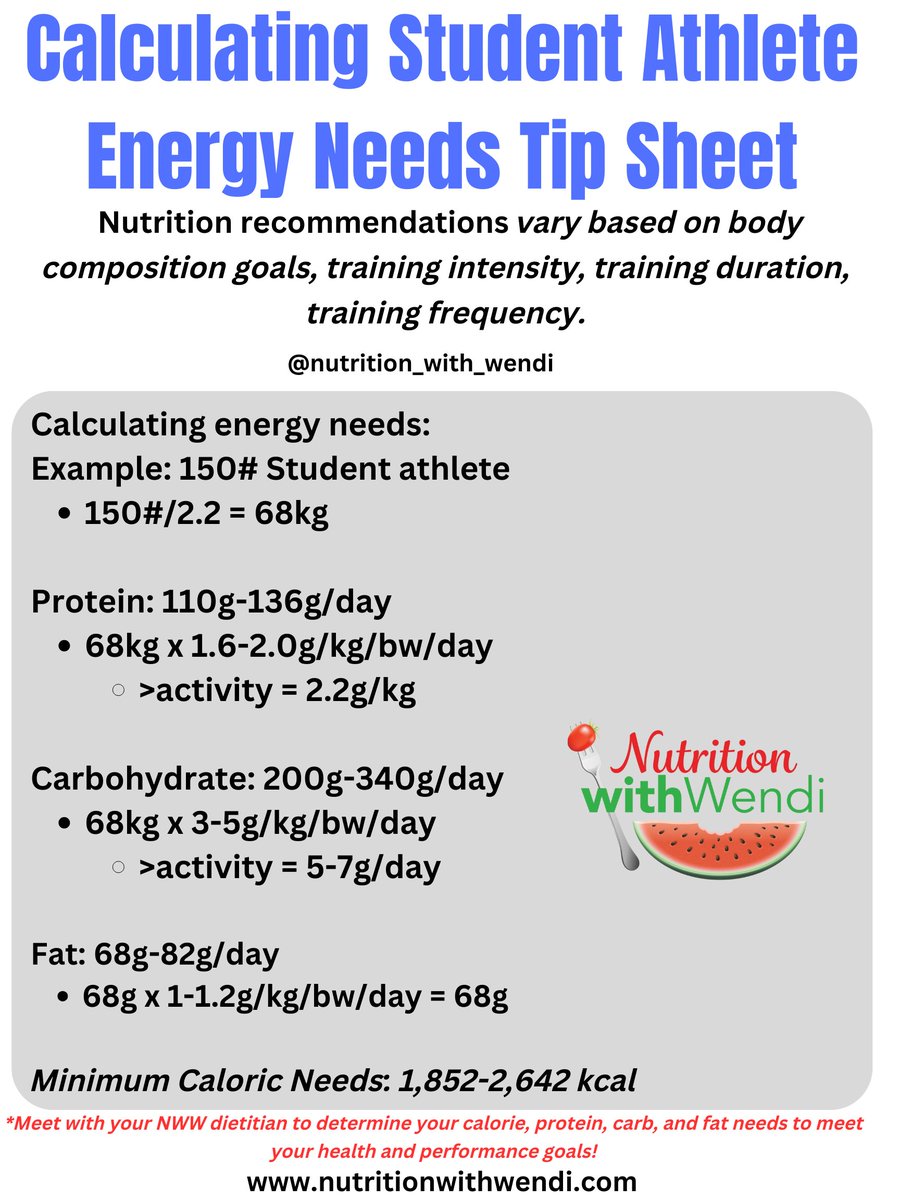 Wendi_Irlbeck's tweet photo. How many calories, carbs, protein, and fat does a student athlete need? Here is a cheat sheet for you! 👇 https://t.co/Ymd6NNUnOC