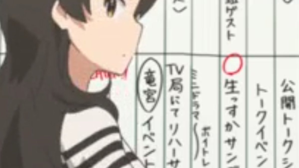 いいですか?皆さん。平成版のミリアニでは『竜宮小町』がいる世界線なんですよ。ここテストに出ます! 