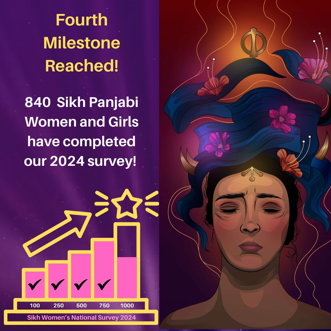 ❗THE SIKH WOMEN'S AID 2024 SURVEY CLOSES ON MONDAY❗

We have now reached 840 respondents. Can you help us reach 150 Sikh Panjabi women and girls over the next few days? 

SURVEY LINK surveymonkey.com/r/SWASurvey2024
