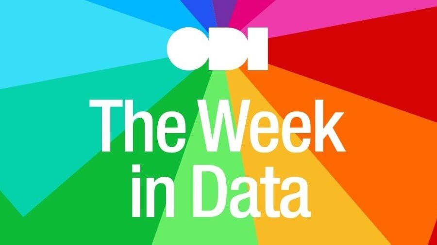 ODIHQ's tweet image. #TheWeekinData: (A)I’ll be back
* Cyber hack on UK train stations
* Celeb-voiced chatbots
* Don’t mention Skynet
hubs.ly/Q02Rl2170