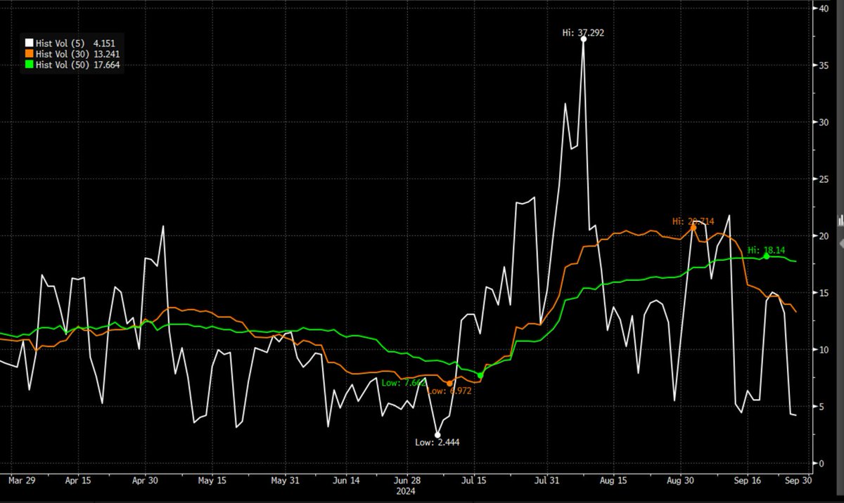 options_insight tweet picture