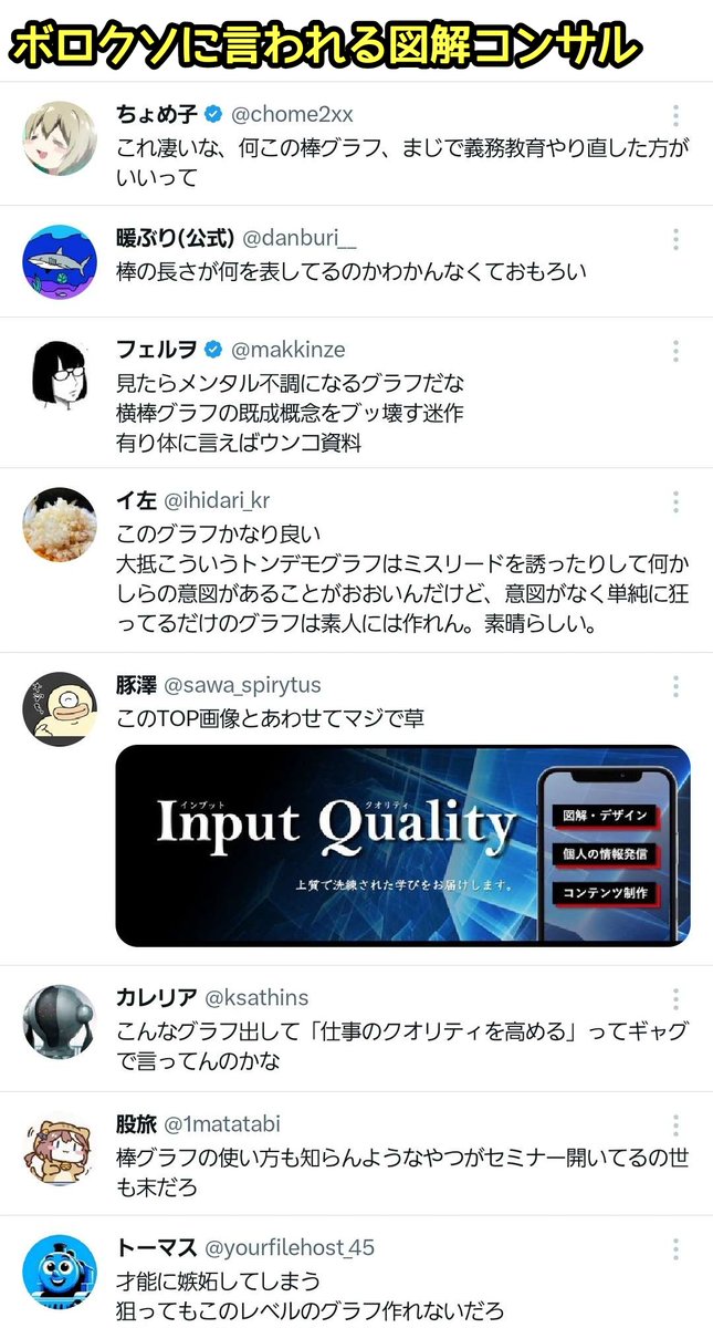 チェ様 フォロワー割 真理ちゃんの真理 フォロワー666人の瞬間