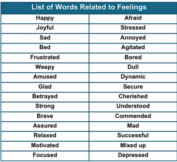InfotapLearning's tweet image. #vocabularyboost #wordpower #learnvocab #vocabmastery #wordnerd #vocabgoals #wordsmith #vocabulary101 #wordgame #vocabchallenge #infotapenglishhub #infotaplearning