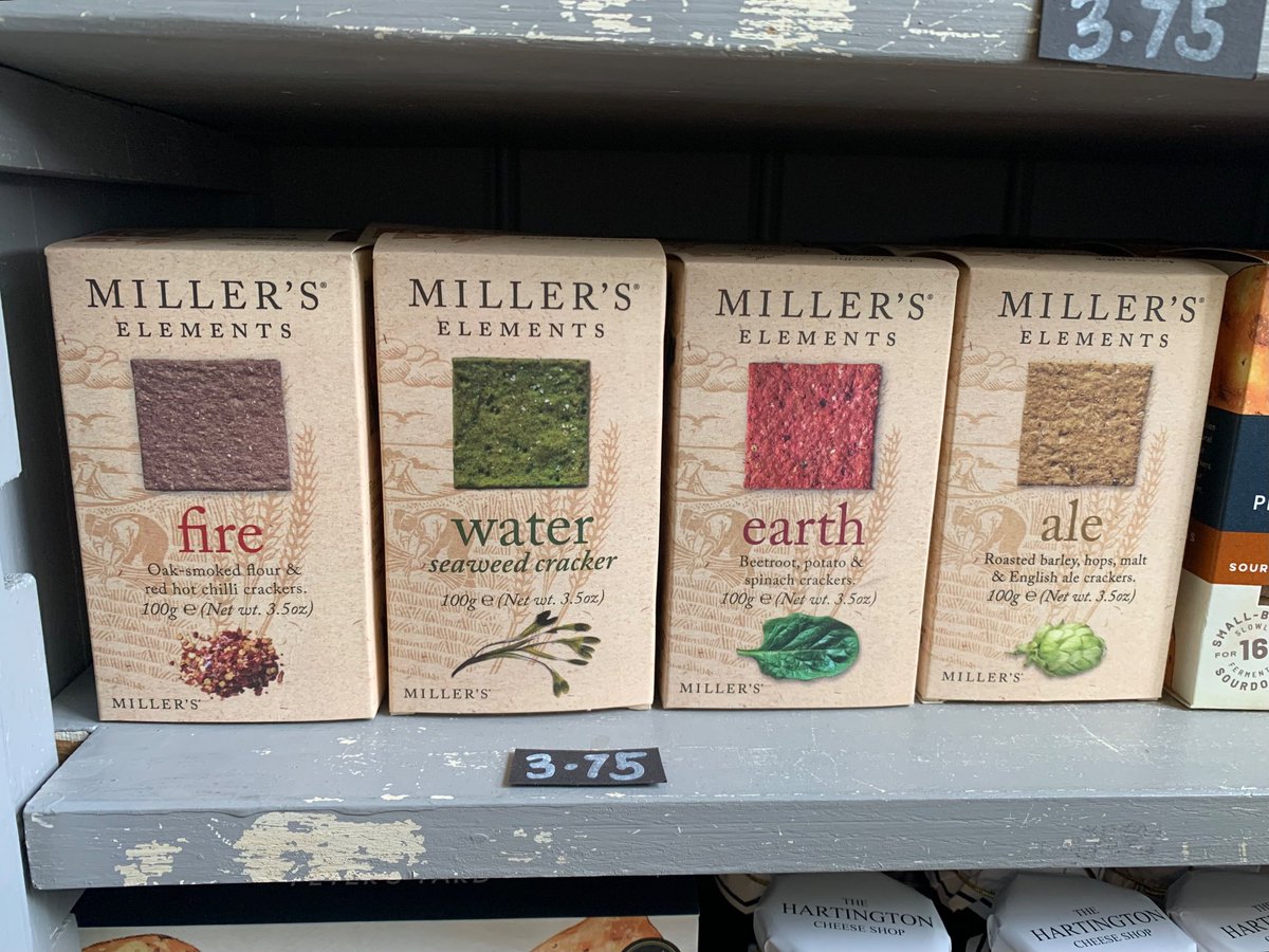 Avatar: The Last Alebender