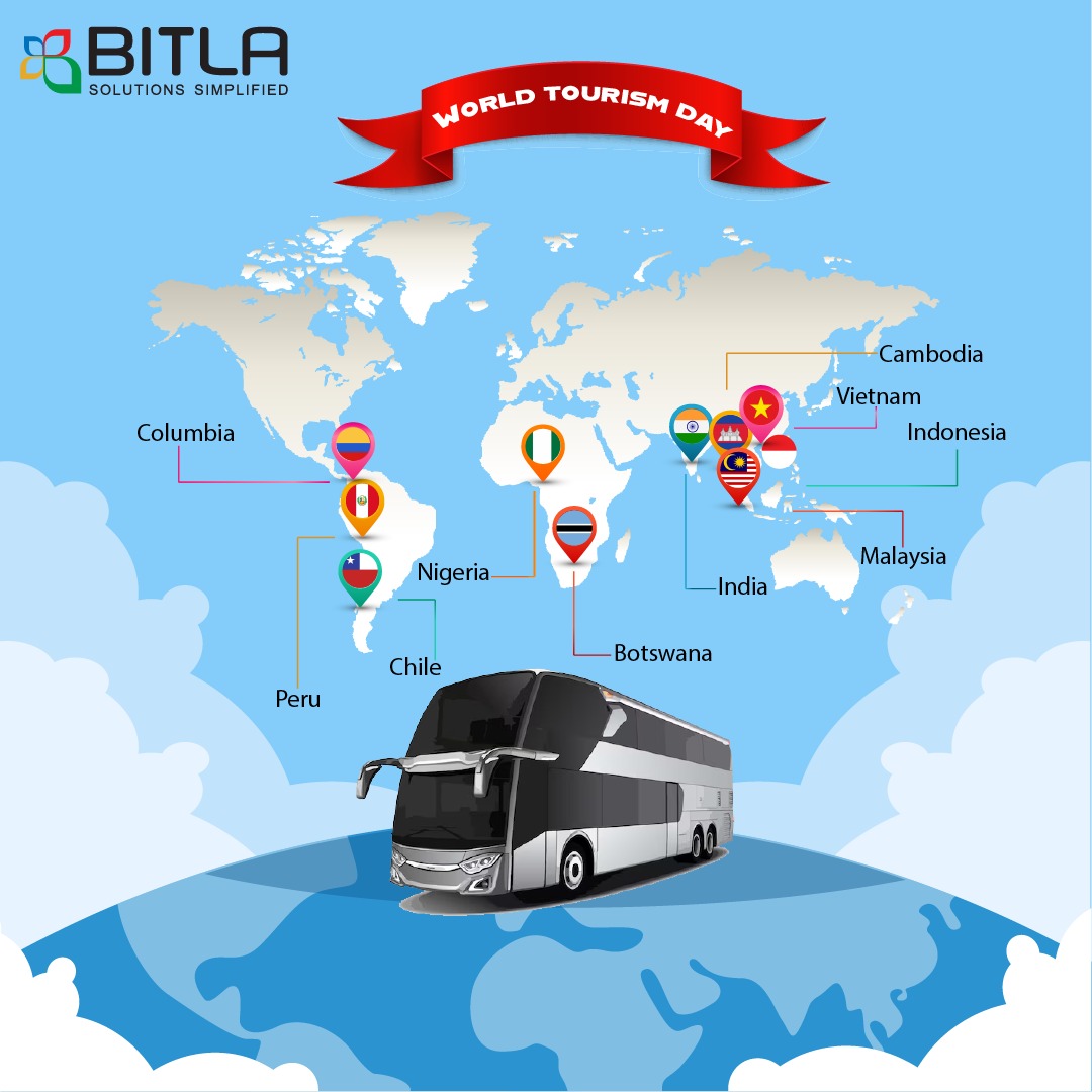 Bitla Software tweet media