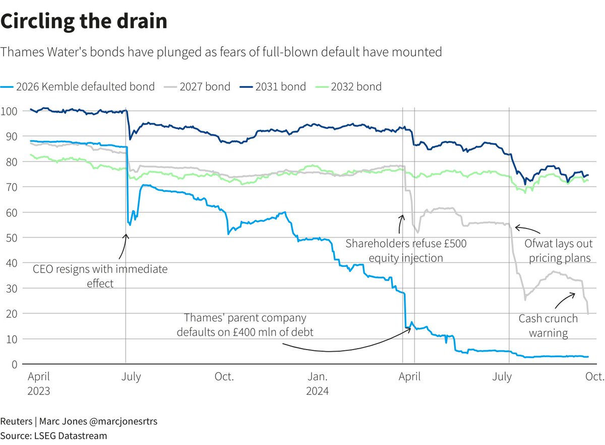 Feargal Sharkey tweet media