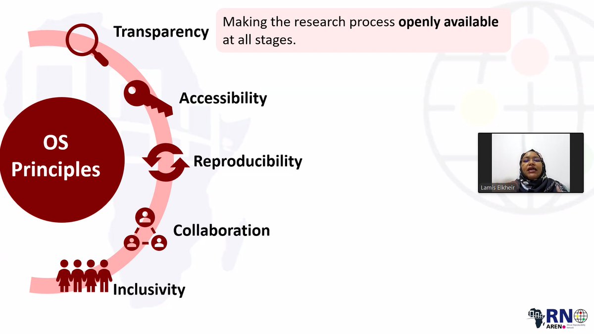 authoraid's tweet photo. The webinar on 'Introduction to Open Science' has just concluded, and we would like to extend our heartfelt thanks to everyone for joining,and to Lamis Elkheir and Emmanuel Boakye for facilitating such an insightful session. #AuthorAID #webinar #openscience https://t.co/qgT4DuDXzE