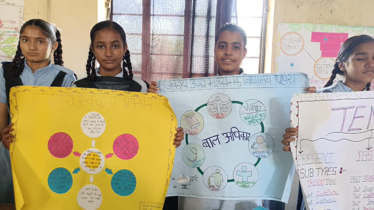 rmkmngo's tweet image. As part of the Access to Justice Phase 3 initiative, an impactful awareness program was held at Government Higher Secondary School, Ghughra by @rmkmngo  team Ajmer on 26/09/2024. The event focused on educating students about child rights and protection. 
#ChildRight