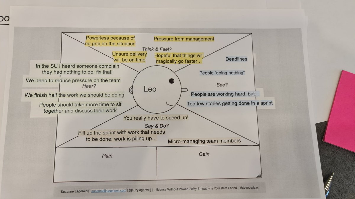 Serena (@ghnomia) on Twitter photo Exceptional session in using empathy mapping and roleplaying for handling conflicts, so many tools to introspect with! Thanks <a href="/suzylagerweij/">Suzanne Lagerweij (XP2023)</a> for an entertaining and useful session!
#LAScot Exceptional session in using empathy mapping and roleplaying for handling conflicts, so many tools to introspect with! Thanks <a href="/suzylagerweij/">Suzanne Lagerweij (XP2023)</a> for an entertaining and useful session!
#LAScot