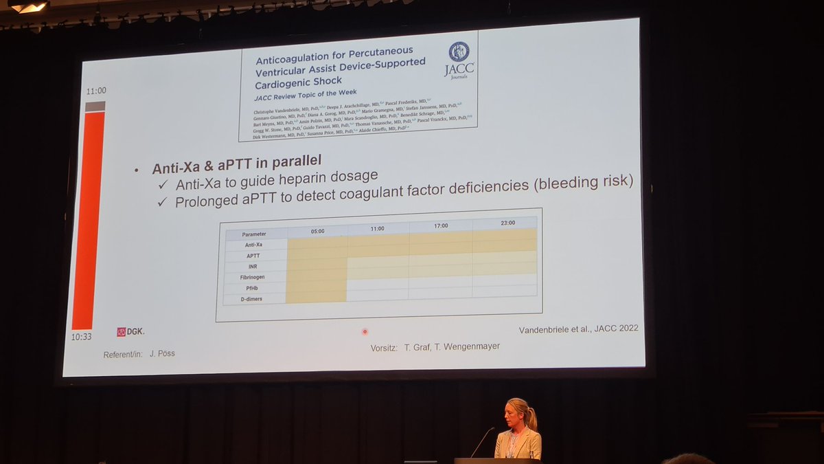 Anne Freund (@annefreund3) on Twitter photo Intensivmedizin I - Session
1️⃣ Gerinnungsmanagement unter ECMO <a href="/JaninePoss/">Janine Pöss</a> - super relevant und bisher zu selten standardisiert thematisiert
-> Empfehlung für Anti-Xa zur Therapiesteuerung für UFH,
schon überall 24/7 verfügbar?
#DGK
<a href="/DGK_AG3/">AG3 - Kardiovaskuläre Intensiv- und Notfallmedizin</a> <a href="/thiele_holger/">Holger Thiele</a> Intensivmedizin I - Session
1️⃣ Gerinnungsmanagement unter ECMO <a href="/JaninePoss/">Janine Pöss</a> - super relevant und bisher zu selten standardisiert thematisiert
-> Empfehlung für Anti-Xa zur Therapiesteuerung für UFH,
schon überall 24/7 verfügbar?
#DGK
<a href="/DGK_AG3/">AG3 - Kardiovaskuläre Intensiv- und Notfallmedizin</a> <a href="/thiele_holger/">Holger Thiele</a>