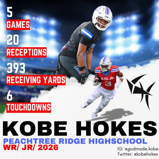 Kobe Adeleke-Hokes Wake Forest WR tweet media