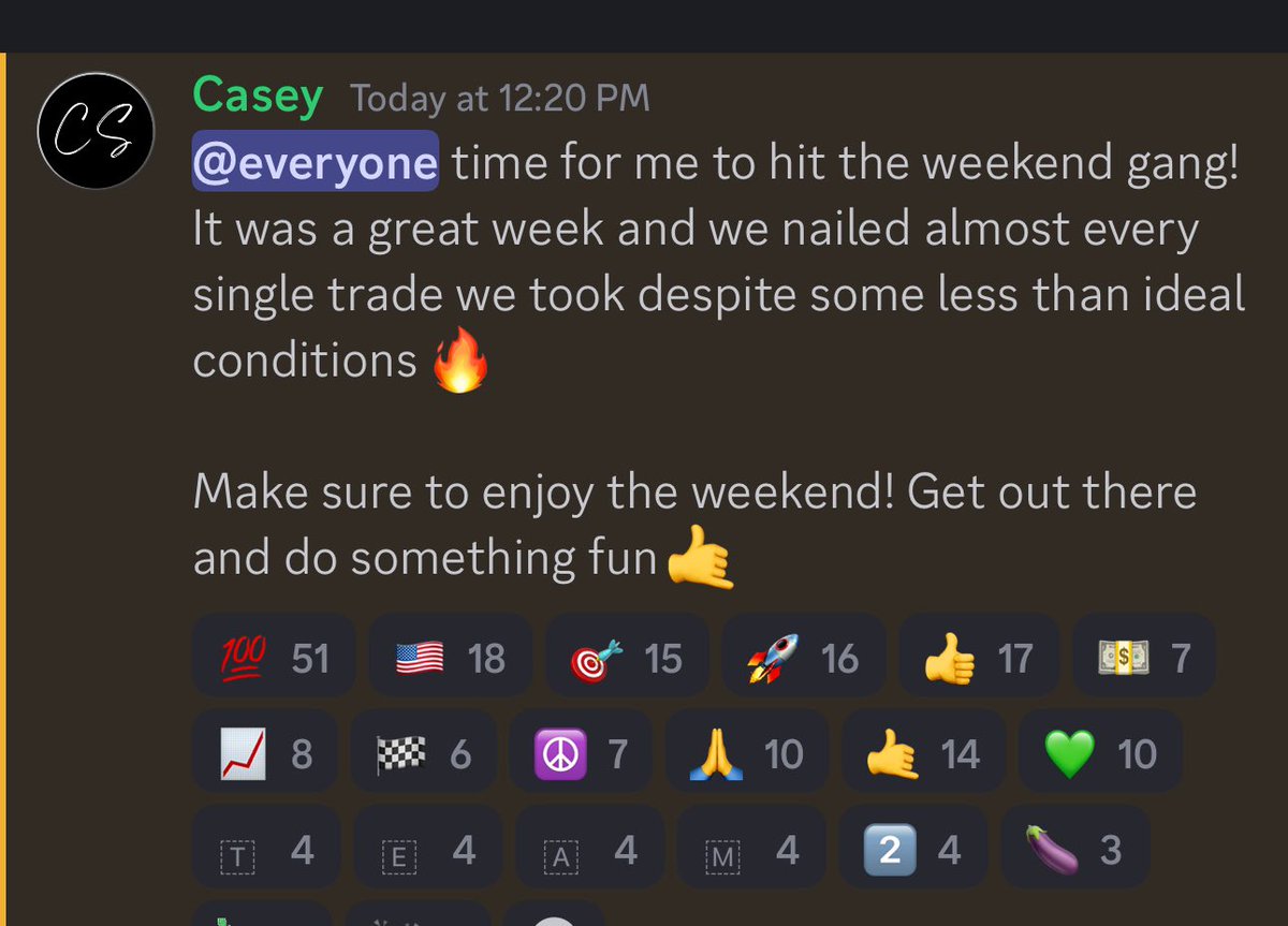 Team2Trading's tweet photo. #Team2Trading weekly recap π
12 trades alerts π¨
+83.3% win rate π―
Top 5 trades wereπ
$IWM +200% β
π°
$IWM +150% β
π°
$IWM +150% β
π°
$IWM +120% β
π°
$QQQ +120% β
π°
$IWM was the low hanging fruit this week and it sure was sweet! π₯
Enjoy the weekend everyone!! βοΈ https://t.co/grJifq07jH