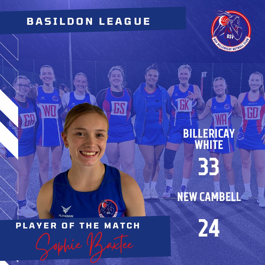 BillericayNC's tweet photo. Pt 1
A successful week in Basildon, no Chelmsford games but the Basildon teams held the fort winning 5/5 ❤️💙 #TeamBill https://t.co/RSBx55u7pW