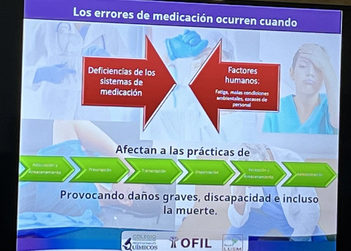 Amexfoh's tweet photo. Presentes en #congresoofil de seguridad en la medicación y el uso de los sistemas de gestión de calidad para prevenirlos 
#somosofil #amefoh https://t.co/ywQ2h0bRLg