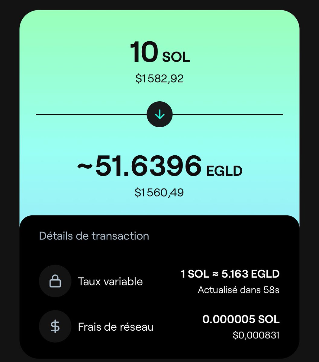 I've just finished swapping some $SOL profits into $EGLD …

The potential upside is greater, especially as I feel that with the arrival of <a href="/HatomProtocol/">Hatom Labs</a> ´s $USH stablecoin, things will accelerate for the entire ecosystem. 🙌🏼