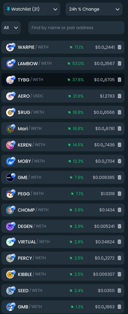 1CrypticPoet's tweet photo. 🟢 Green on @Base 🔵

$WARPIE - @WarpieTheWombat
$LAMBOW - @basedlambow
$TYBG - @tybasegod
$AERO - @AerodromeFi
$RUG - @grugnorug
$MARI - @MariJuanaOnBase
$KEREN - @kerenbase
$MOBY - @BasedMoby
$GME - @GME_BASE
$PEGG - @pokpok_io
$CHOMP - @Chompcoin
$DEGEN - @degentokenbase
$VIRTUAL @virtuals_io
$PERCY - @BasedPercy
$KIBBLE - @CatTownBase
$SEED - @pixotchi
$GME - @gm_base 

Note: This list is not exhaustive- just tokens I watch or hold.