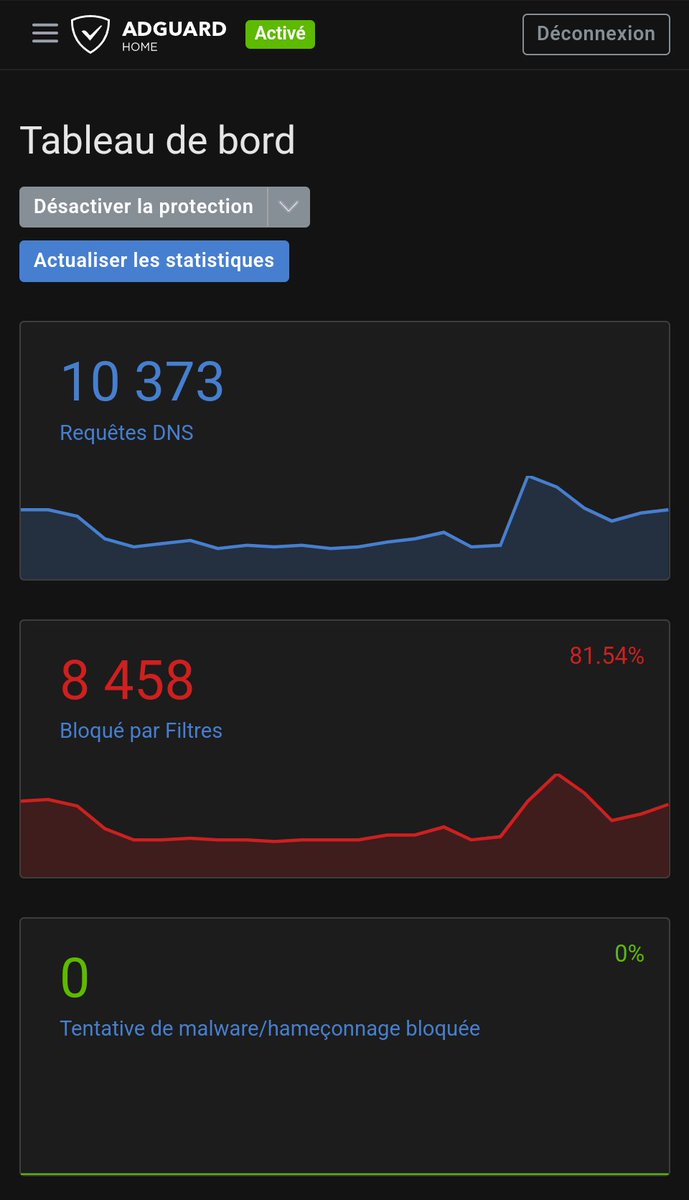 🎃 SVB | Zbouleboss 🎃 tweet media