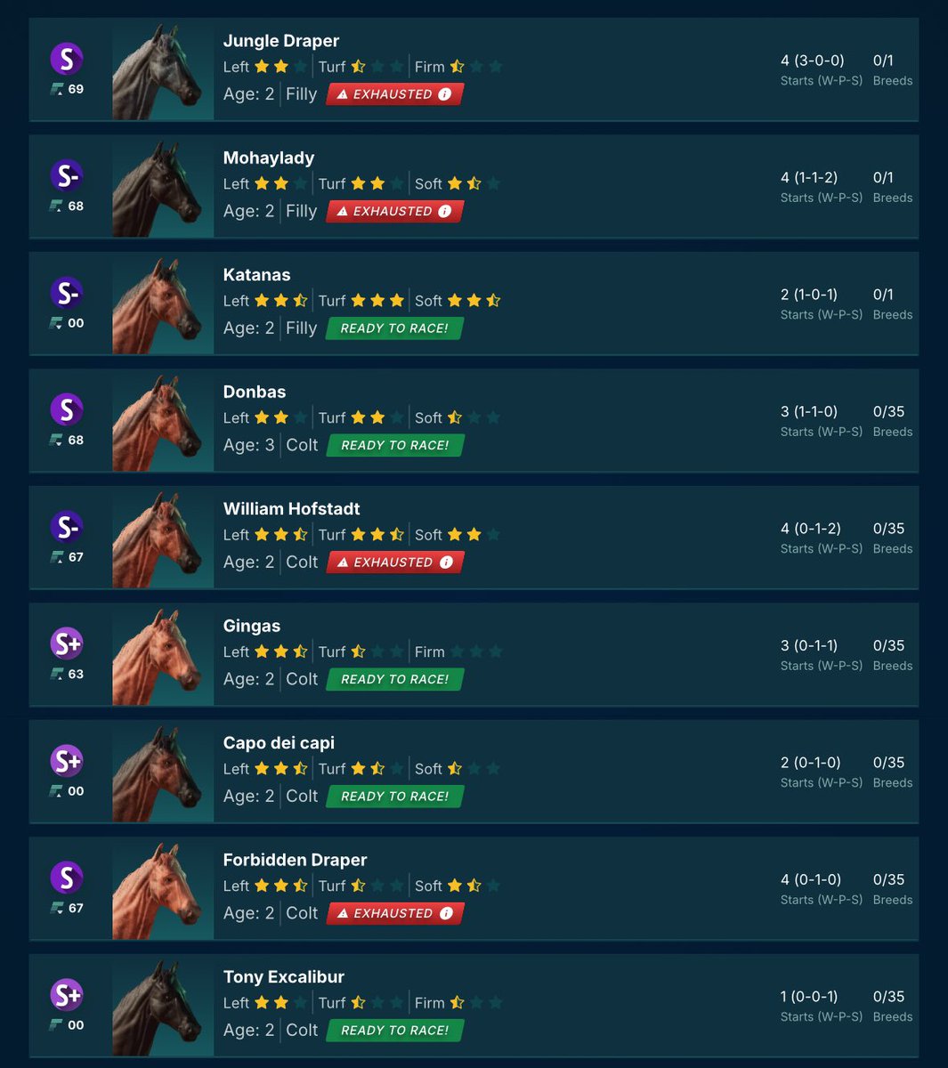 Exciting things to come from Don Draper…

His first proper wave of progeny have just hit the track and the results are looking tasty… 🤤 

In the barn again from Monday! 🐎