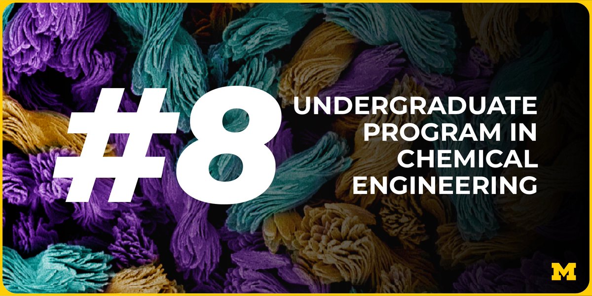 Michigan Chemical Engineering (@umichche) on Twitter photo According to newly published 2024 undergraduate program rankings by
<a href="/usnews/">U.S. News & World Report</a> Michigan Chemical Engineering ranks #8 in the country. According to newly published 2024 undergraduate program rankings by
<a href="/usnews/">U.S. News & World Report</a> Michigan Chemical Engineering ranks #8 in the country.