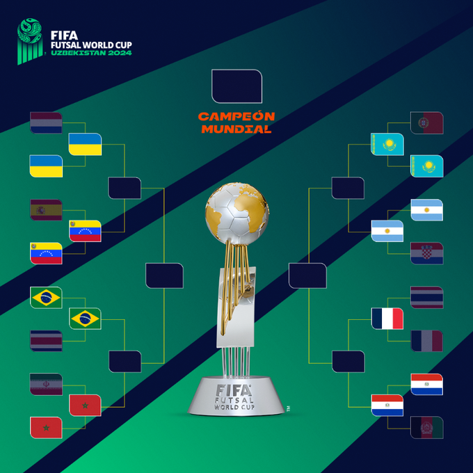 VSportsTM's tweet photo. Por primera vez en la historia, el Mundial de futsal 🏆 tendrá 4 selecciones sudamericanas entre las ocho mejores:

🇻🇪Venezuela
🇧🇷Brasil
🇦🇷Argentina
🇵🇾Paraguay https://t.co/nCglUE87HL
