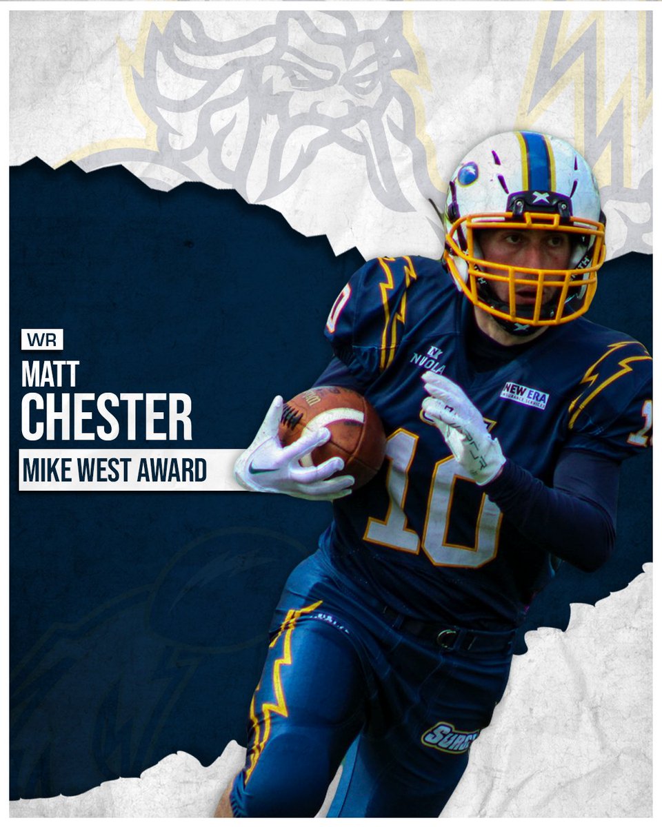 ⚡ Award Winners ⚡

We're proud to present to you the last of the award winners our overall MVP and coaches players, ST MVP, Lineman of the year and lastly our Mike West winner.

 #ampedup