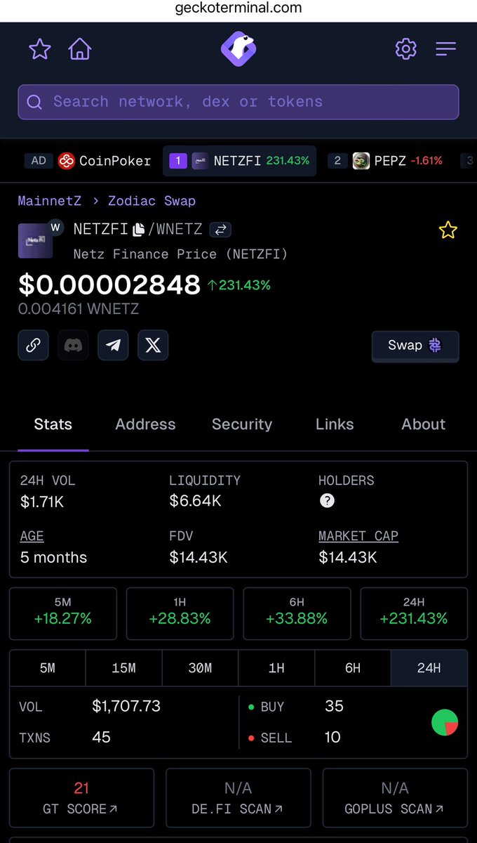 Kenjilla618's tweet photo. ππ @netzfinance 230% #NETZFI #MainnetZ Donβt fomo π lol sike betta load up #Crypto https://t.co/2mud8KWhJm