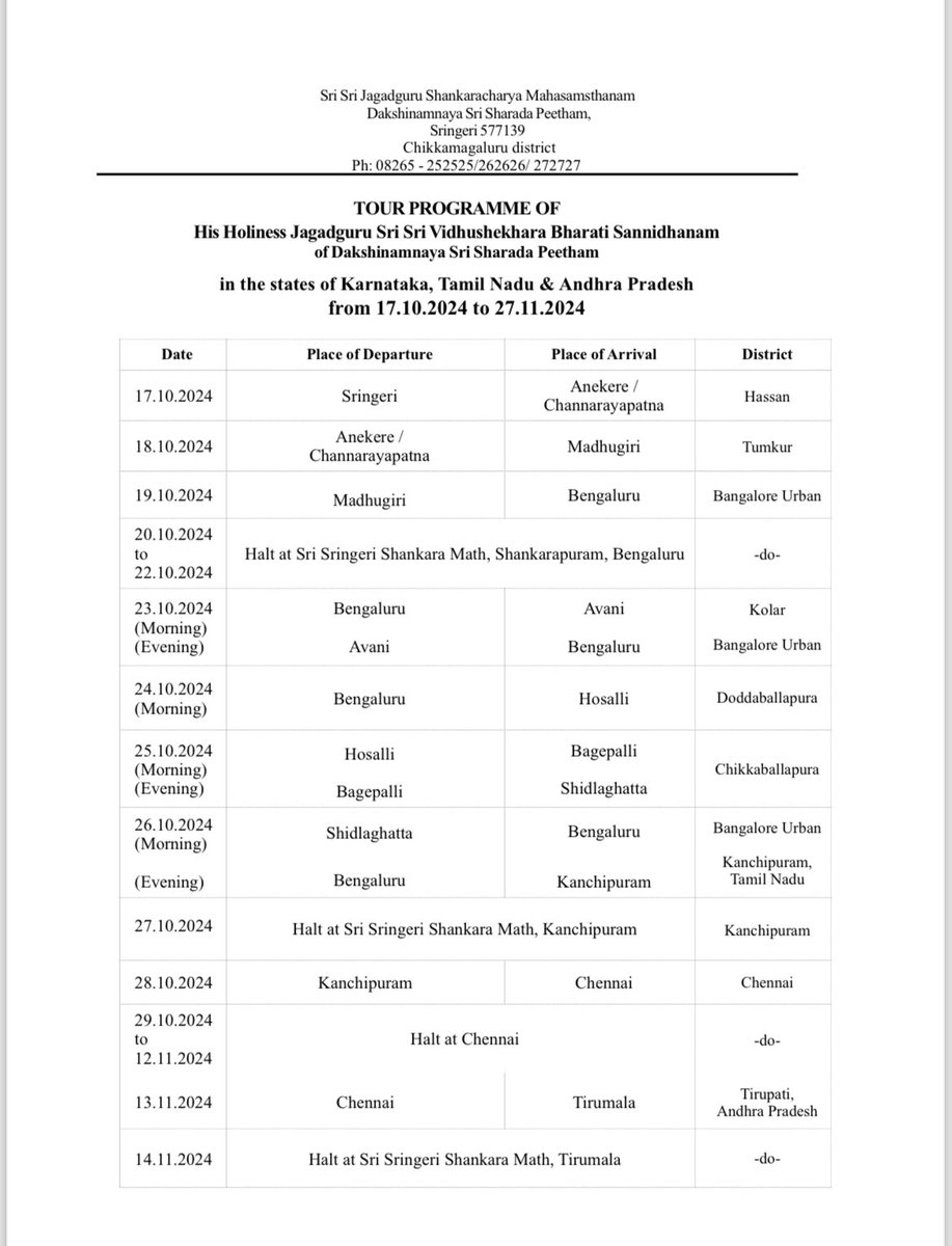 Nishanth9244's tweet photo. 🌸🌸Tour Programme of Jagadguru Sri Sri Vidhushekhara Bharati Sannidhanam 🌸🌸

Jadadguru Sri Sannidhanam will be gracing the states of Karnataka, Tamil Nadu and Andhra Pradesh from October 17 to November 27, 2024. Following is the tour itinerary of the Jagadguru. https://t.co/WufR2YRlro