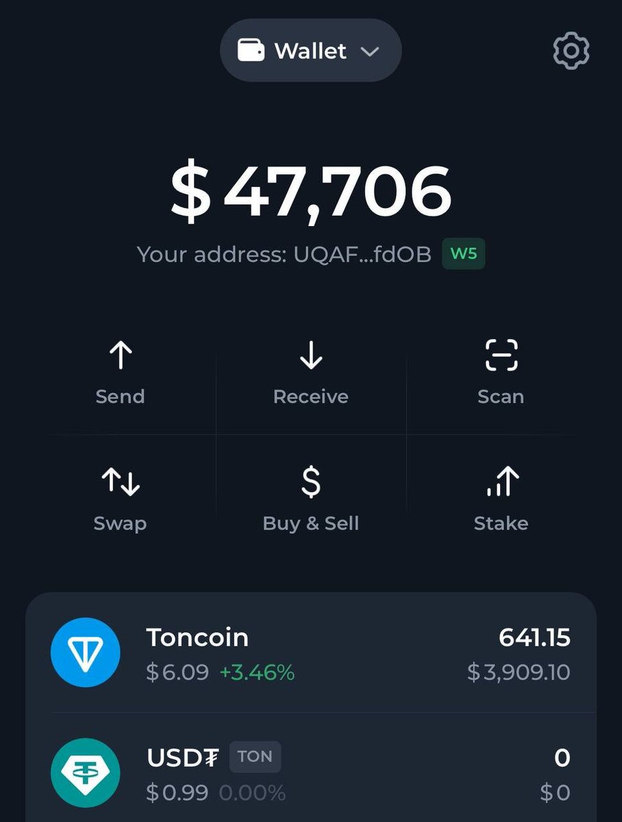 Coin Captain tweet media