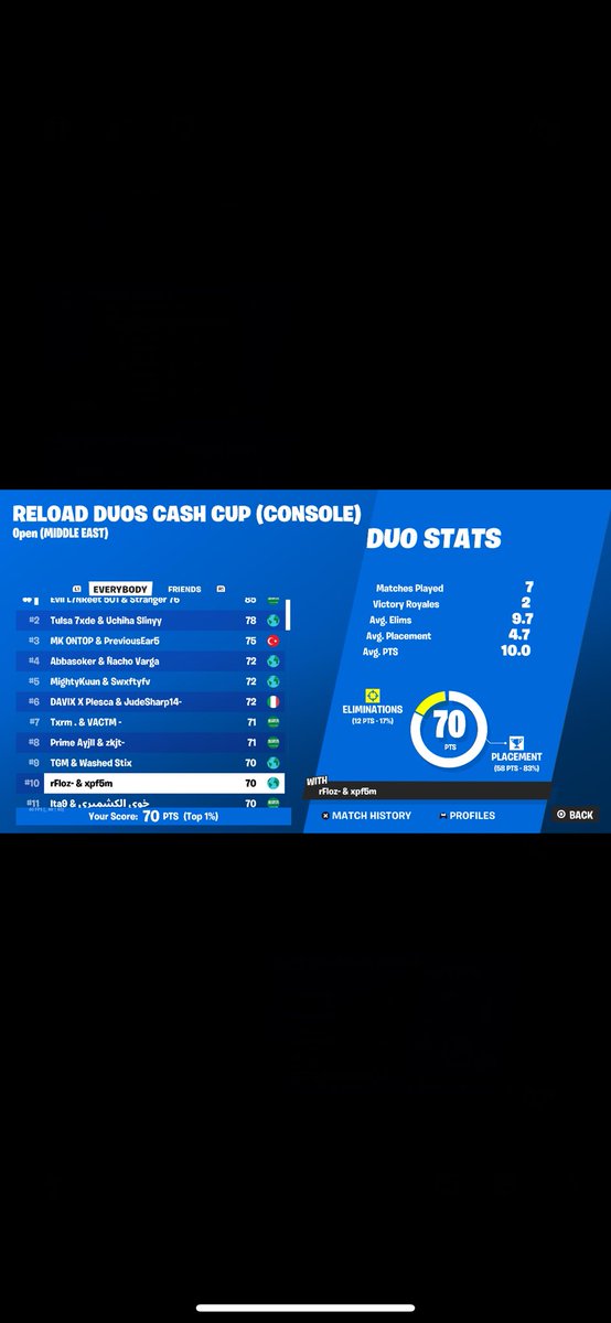 Qualed Retail For Finals w <a href="/rFloz12/">Rfloz</a>