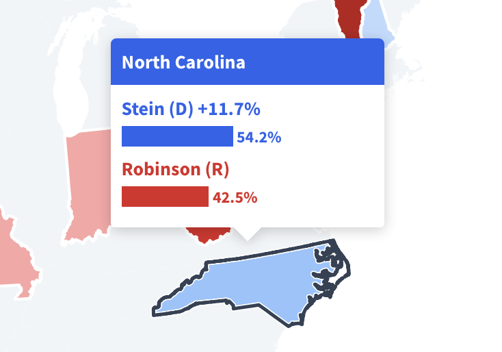MainStUSApolls's tweet photo. @JacobRubashkin Mainstreet/FAU model vs CNN polling. #USpoli

Check out all our election models for the Presidency, House, Senate and Gubernatorial races 👇

https://t.co/sELYQpvgzt https://t.co/vxq3u7dGs6