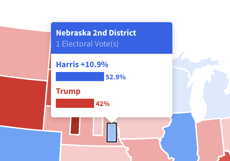 MainStUSApolls's tweet photo. Mainstreet/FAU model vs CNN polling. #USpoli

Check out all our election models for the Presidency, House, Senate and Gubernatorial races 👇

https://t.co/sELYQpvgzt https://t.co/gvViu7Dp3n