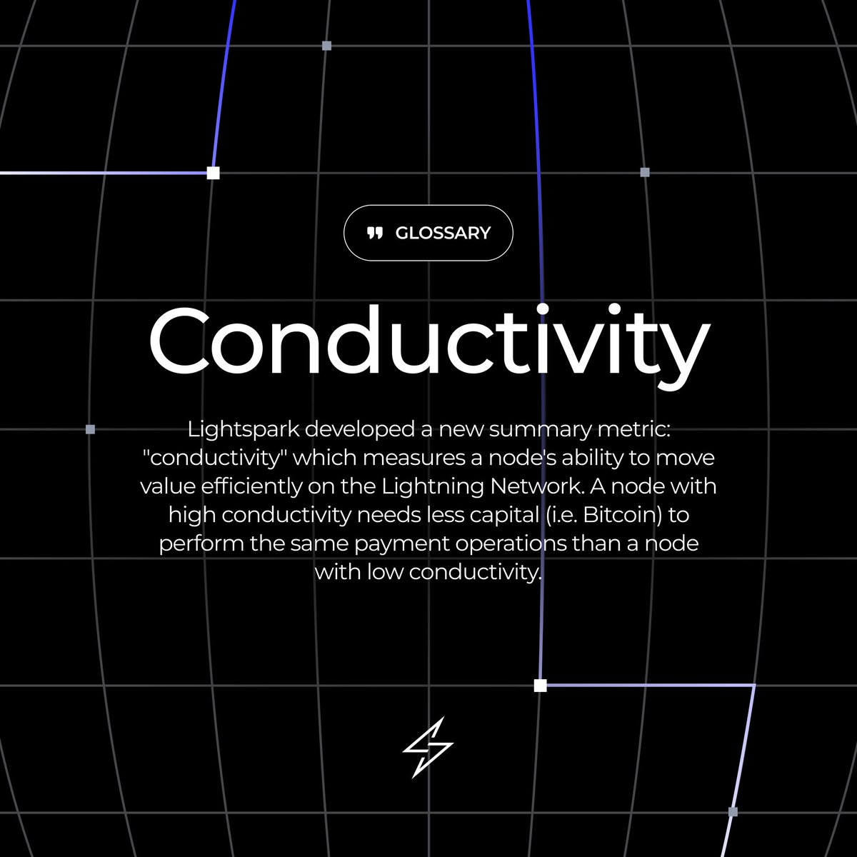 lightspark's tweet photo. A glimpse into one of many metrics we use to map the Lightning Network to ensure your payments are routed quickly and successfully–every time. Learn more about how Lightspark can help you deliver a best-in-class Lightning experience to your customers here: https://t.co/xMo8BjNRqu https://t.co/NGXEhgcIIK