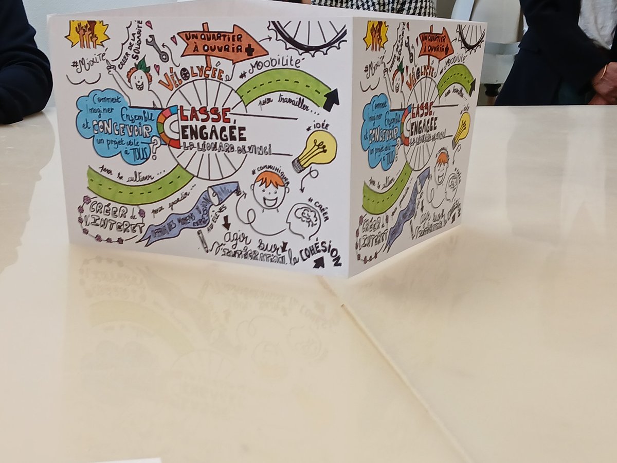 Académie de Bordeaux tweet media