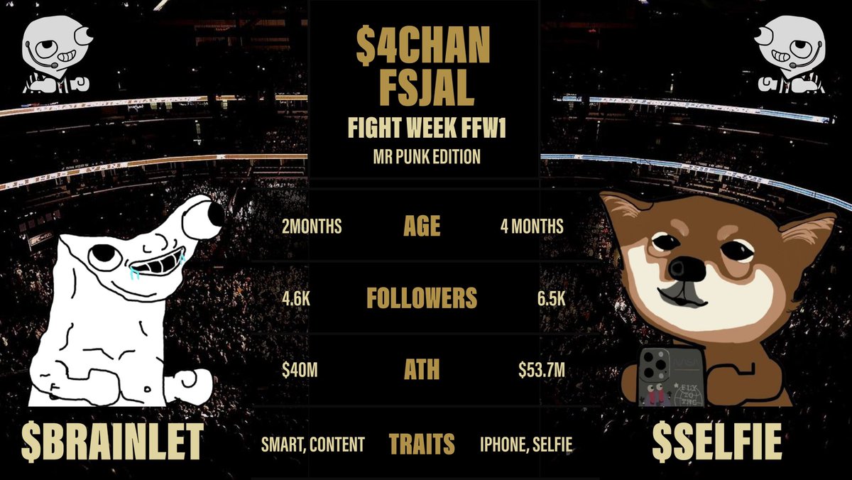 $4CHAN FSJAL CTO tweet media