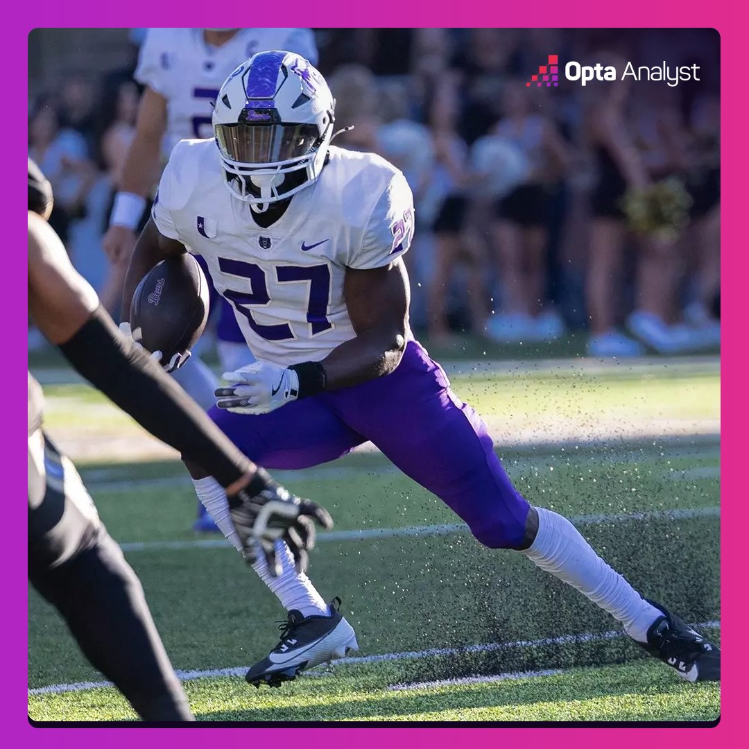 OptaAnalystFCS's tweet photo. Incredibly, the top two players in FCS touchdowns, points and per-game average reside in the same backfield.

Our Week 5 Preview sets up the weekend.

https://t.co/5SFG7c2GiL https://t.co/NsMMOxGUl8