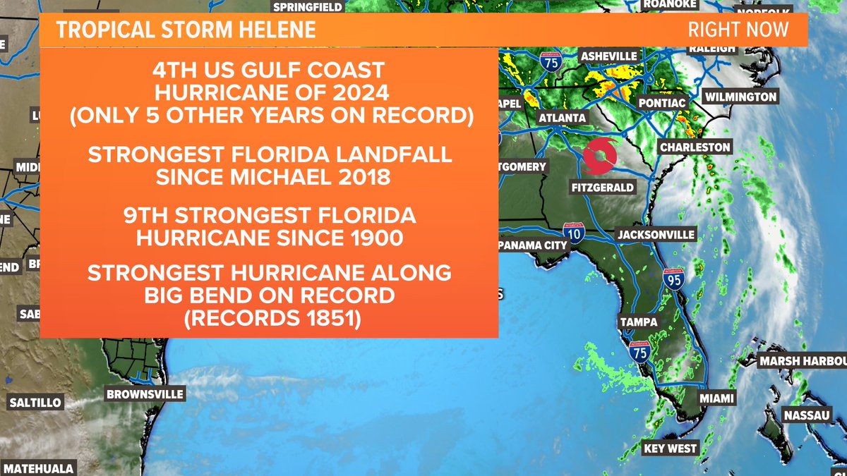 wfaaweathertoo's tweet image. TS #Helene made landfall as a Category 4 hurricane near Perry, FL with 140 mph winds last night. It will go down in history as the strongest hurricane to impact Florida's Big Bend (in recorded history). It is the strongest landfall since Michael in 2018. 
#wfaaweather