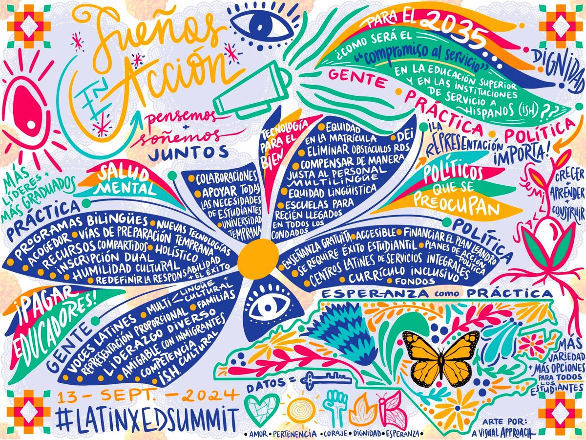 LatinxEducation's tweet photo. 🌟 What does “servingness” mean to you?

🎨 Check out these graphic recordings from our Summit on HSIs &amp; higher ed in NC. Thanks to Jaclyn at A Visual Approach for capturing our comunidad’s ideas!

💬 How can we uplift Latine students? Share your thoughts! 💭✨

#LatinxEdSummit https://t.co/h7cCb4Jz53