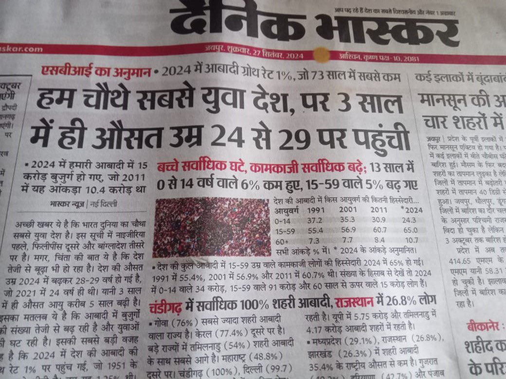 yashodhararaje's tweet image. भारत युवाओं का देश है। मुझे पूरा विश्वास है कि प्रदेश सरकार माननीय प्रधानमंत्री श्री @narendramodi जी की युवा योजनाओं को पूरी शिद्दत से लागू करती रहेगी और युवाओं के फिटनेस पर विशेष ध्यान देगी। अपने मंत्रित्व काल में युवाओं के लिए काम करने का सौभाग्य मैं कभी नहीं भूलूंगी।