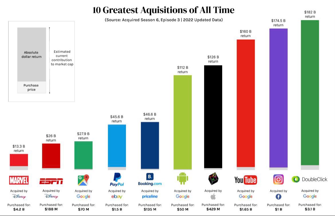 David Rogan tweet media