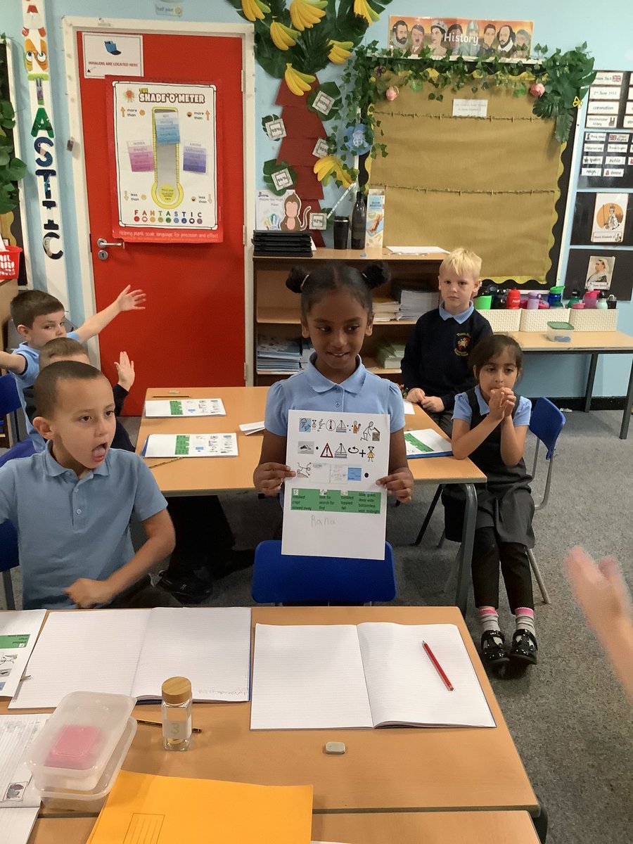 MrsSW_Thatto's tweet photo. We chose some interesting vocabulary for our stories about Black Rock #ThattoPrim_2SW_Oracy https://t.co/493akqBJ8x