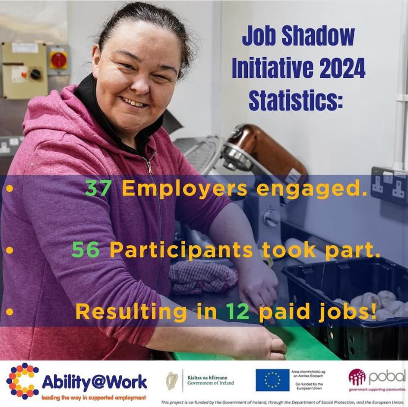 hennessymar's tweet photo. @AbilityCork Wonderful news!!
12 paid jobs secured for the people we support from just one Job Shadow Day!
Thank you Cork Employers!! @ @ESN @Pobal @Euse @ZeroProjectorg https://t.co/coDsAWMcaW