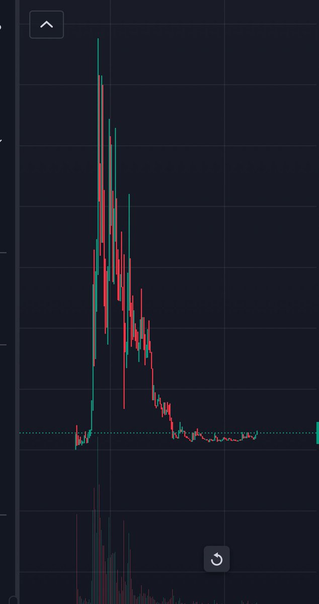 Cait tweet media