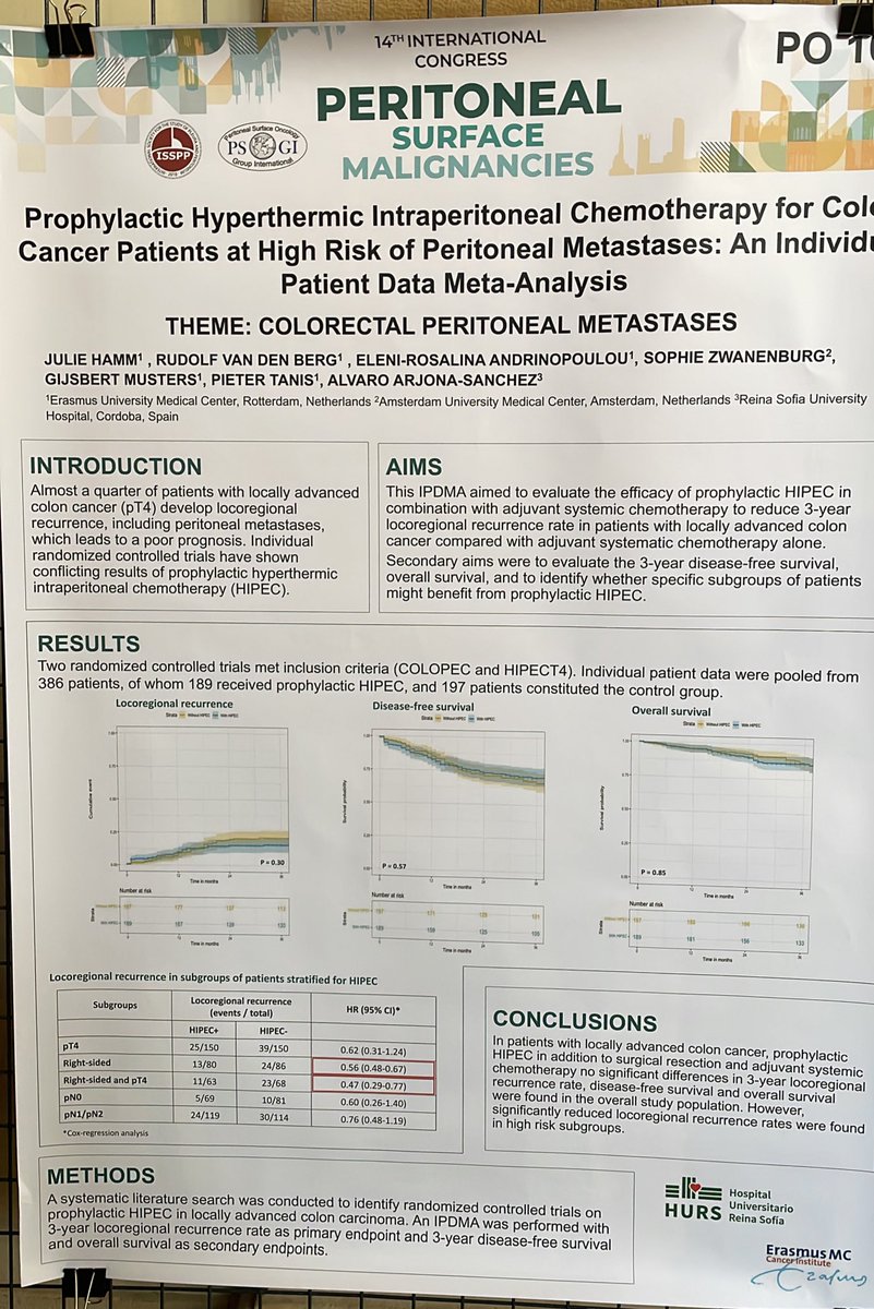 Alvaro Arjona (@alarjosan) on Twitter photo Presenting PICOLLA study joining COLOPEC trial and HIPECT4 trial. HIPEC prevent recurrences in right-t4 advanced colon cancer <a href="/PSOGI_EC/">Peritoneal Surface Oncology Group International</a> <a href="/ESSOnews/">European Society of Surgical Oncology (ESSO)</a> <a href="/ISSPP1/">ISSPP</a> <a href="/operarelcancer/">SEOQ | Los cirujanos del cáncer #operarelcancer</a> <a href="/kturaga/">Kiran Turaga</a> <a href="/DeliaCortesGuir/">Delia Cortés Guiral</a> <a href="/MartinHbner3/">Martin Hübner</a> <a href="/IMIBIC/">IMIBIC</a> <a href="/HUReinaSofia/">Hospital Universitario Reina Sofía</a> Presenting PICOLLA study joining COLOPEC trial and HIPECT4 trial. HIPEC prevent recurrences in right-t4 advanced colon cancer <a href="/PSOGI_EC/">Peritoneal Surface Oncology Group International</a> <a href="/ESSOnews/">European Society of Surgical Oncology (ESSO)</a> <a href="/ISSPP1/">ISSPP</a> <a href="/operarelcancer/">SEOQ | Los cirujanos del cáncer #operarelcancer</a> <a href="/kturaga/">Kiran Turaga</a> <a href="/DeliaCortesGuir/">Delia Cortés Guiral</a> <a href="/MartinHbner3/">Martin Hübner</a> <a href="/IMIBIC/">IMIBIC</a> <a href="/HUReinaSofia/">Hospital Universitario Reina Sofía</a>