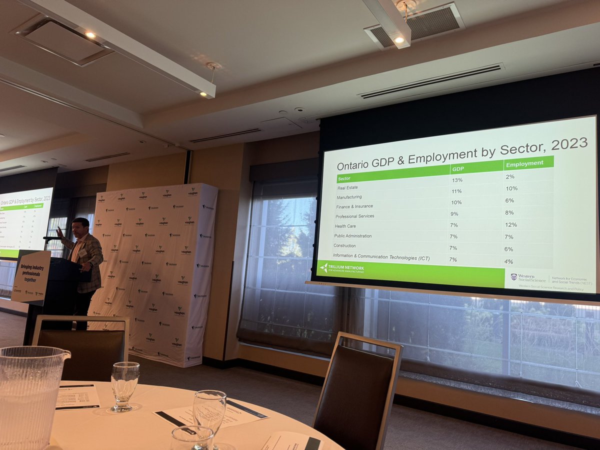 Gila Martow (@gilamartow) on Twitter photo Brendan Sweeney presenting on behalf of the Trillium Network for Advanced Manufacturing at the Vaughan Economic Development networking and industrial tour. <a href="/TrilliumMfg/">Trillium Network for Advanced Manufacturing</a> <a href="/City_of_Vaughan/">City of Vaughan</a> Brendan Sweeney presenting on behalf of the Trillium Network for Advanced Manufacturing at the Vaughan Economic Development networking and industrial tour. <a href="/TrilliumMfg/">Trillium Network for Advanced Manufacturing</a> <a href="/City_of_Vaughan/">City of Vaughan</a>