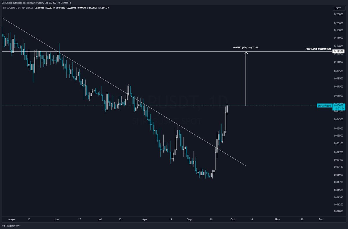 CdeCripto tweet media