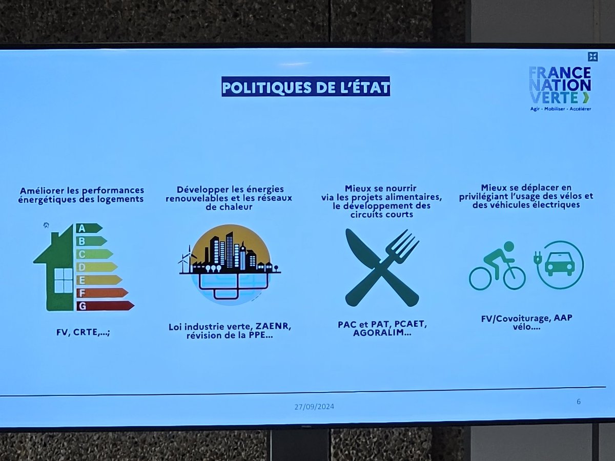 Adil95vdo's tweet photo. #COPiledefrance Monsieur le Préfet du Val d'Oise et Madame la Présidente du Conseil Départemental du Val d'Oise réunissent ce jour les collectivités territoriales et les acteurs locaux pour une reflexion commune autour de la stratégie de la transition ecologique https://t.co/etKDSwMg3O